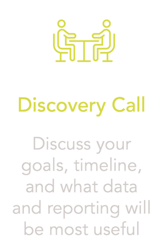 Discovery Call